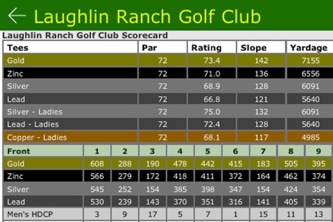 Golf Finder Las Vegas screenshot 3