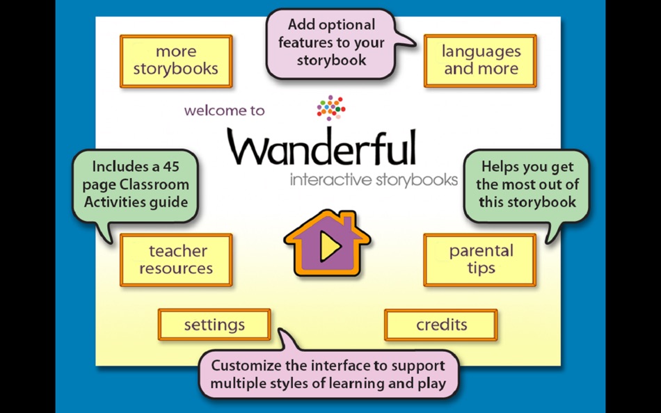#5. The New Kid on the Block 2 (macOS) 由: Wanderful, Inc.