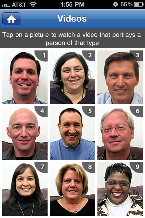 Know Your Type: The Personality Mapping System screenshot-3