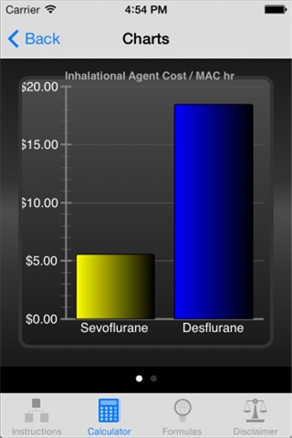 Anesthetic Gas Calculator for iPhone screenshot 4