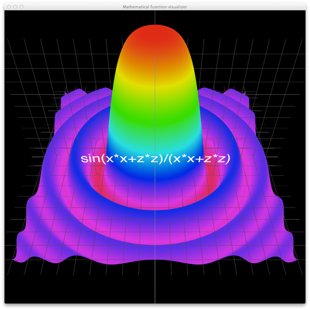  mathviz on the mac app store