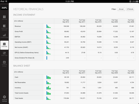 Nutshel Stocks - Fundamental Analysis for Investors screenshot 4