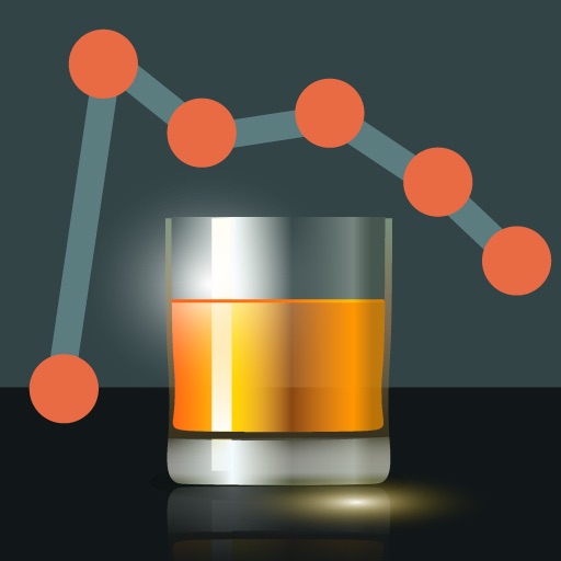 Alkohol Promille Rechner by Simopt, s.r.o.