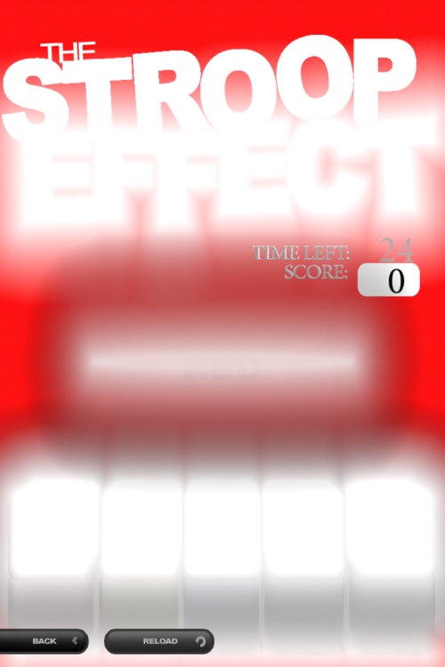 The Stroop Effect