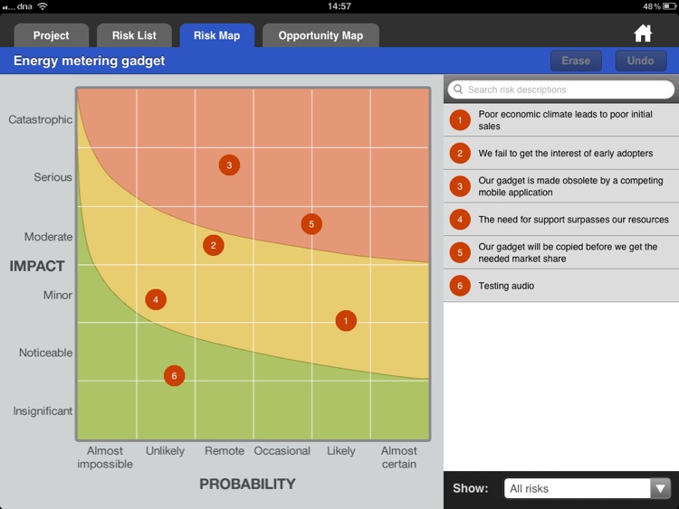 Thinking Portfolio® Risk Analysis