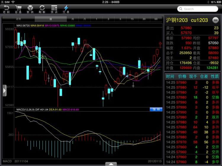 平安期货掌上财富HD
