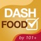Figuring out what you can eat on the Dash Diet can be a daunting task