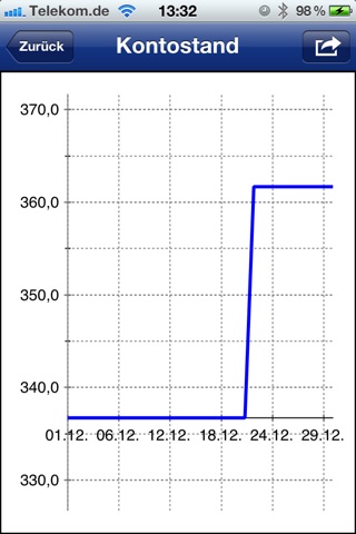 VSB Taschengeldplaner screenshot 4