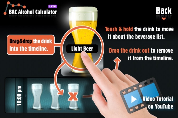 BAC Alcohol Calculator Lite