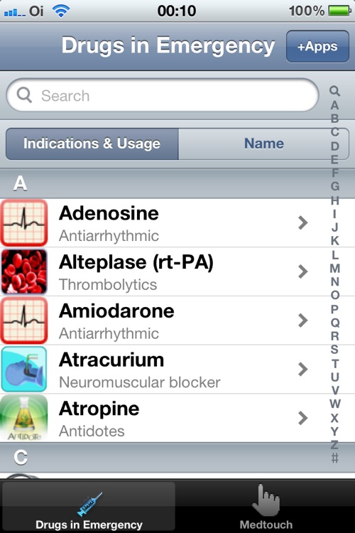 Drugs in Emergency & ICU