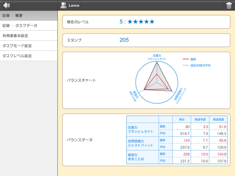 こども脳機能バランサー for iPad screenshot-4