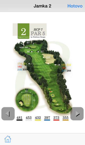 Penati Golf Screenshot