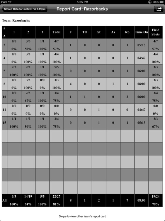 Basketball Assist lite screenshot-3