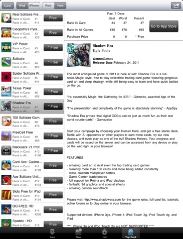 Game Winners for iPad - Discover Hot Top Game Apps On Sale Quickly! screenshot 3