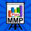 MMP Plan - Meeting Organizer