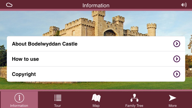 Bodelwyddan Castle