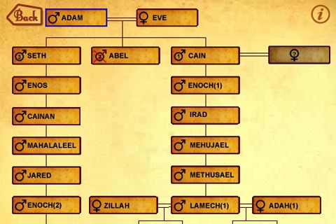 Bible Genealogy screenshot 2