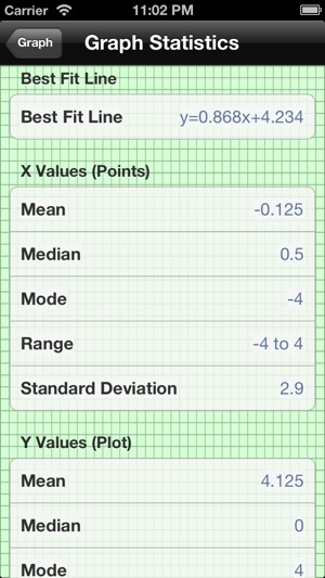 PlotPoints(圖3)-速報App