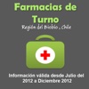 Farmacias de Turno Región del BioBio