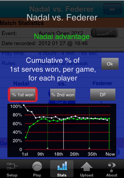 Tennis Trakker Pro