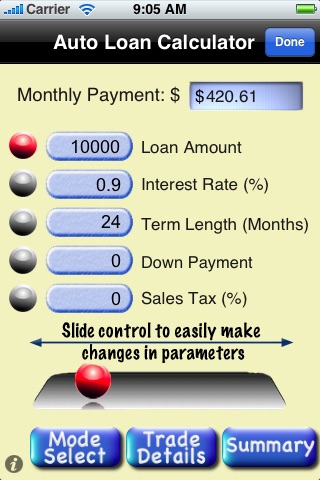Auto Loan / Lease Calculator
