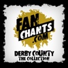 Derby County '+' FanChants, Ringtones For Football Songs