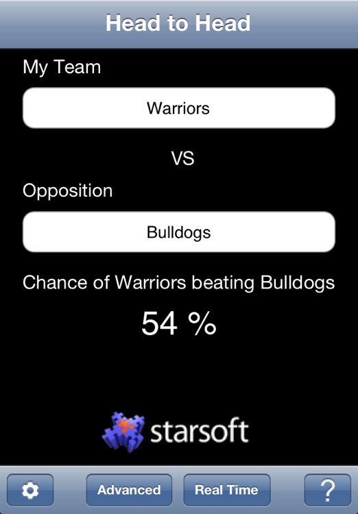 NRL Rugby League
