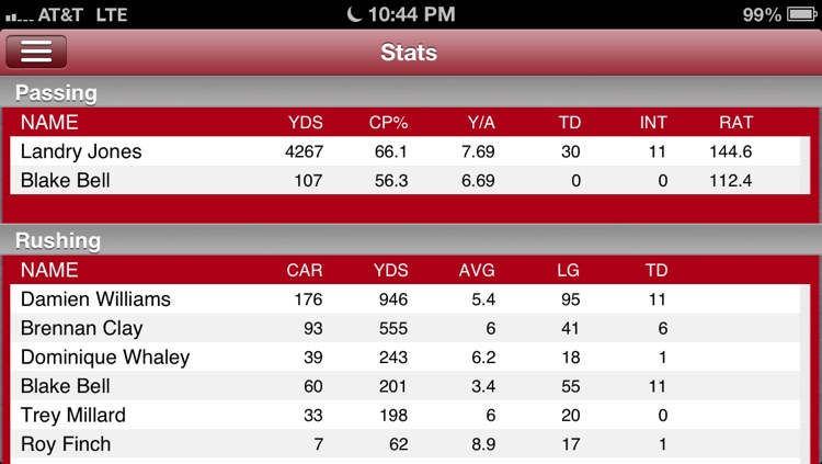 Oklahoma Football Live screenshot-3