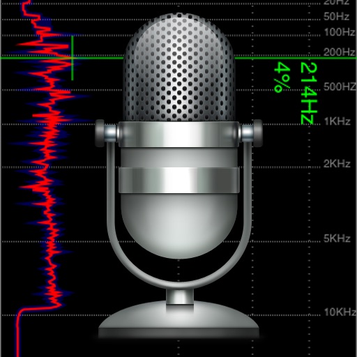 Acoustics Spectrum Analyzer