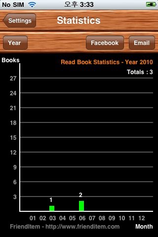 FriendItem - Social Book Service screenshot-3