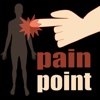 PainPoint