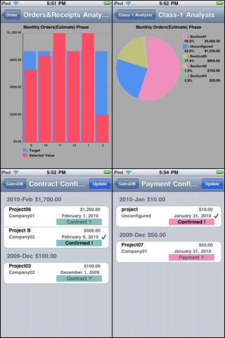 Скриншот из Sales Quota Lite