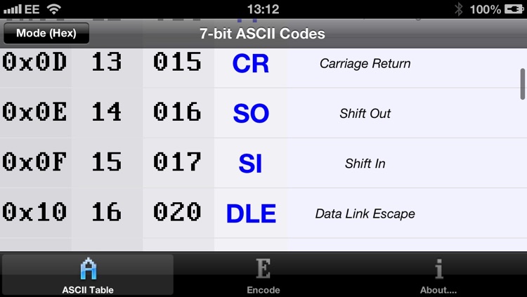 Binary Table Free