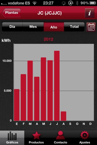 INGECON Web Monitor screenshot 3