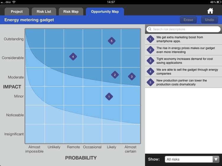 Thinking Portfolio® Risk Analysis