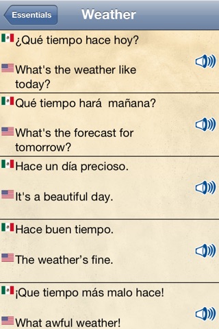 Spanish Travel Talk - Speak & Learn Now! screenshot 2