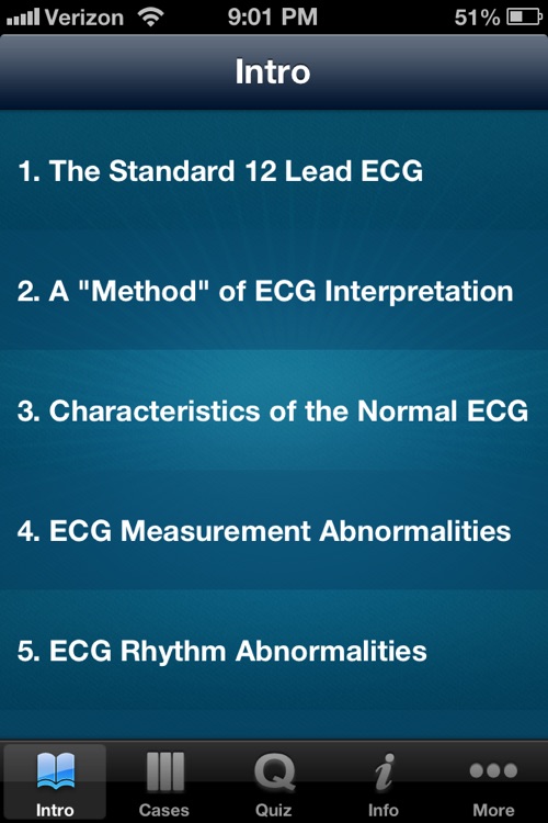 ECG - An Electrocardiogram Review for Healthcare Professionals
