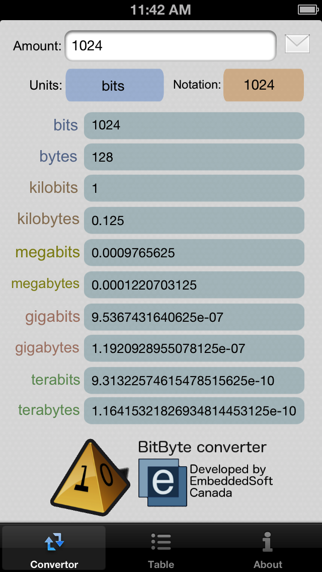 BitByteのおすすめ画像1