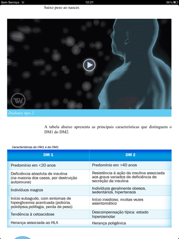 Medcel Residencia Medica 2.0 screenshot 3