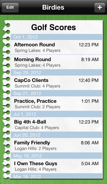 Birdies: Golf Scorecard
