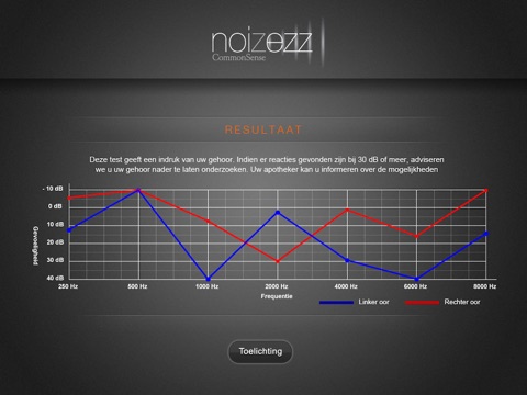 Noizezz screenshot 3