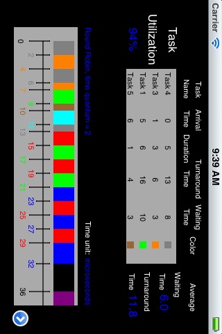 iGantt Chart Lite - Task Scheduler screenshot 2