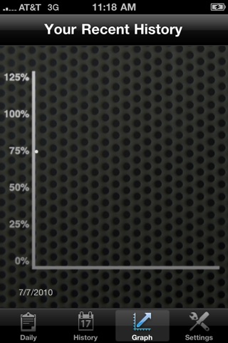 Kidney Stone App screenshot 4