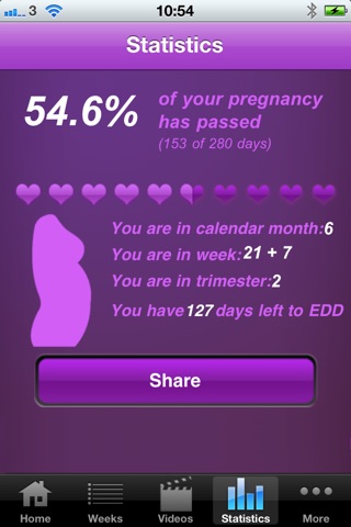 Pregnancy App US screenshot 3