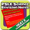 PSLE Science Revision Notes - Heat & Temperature
