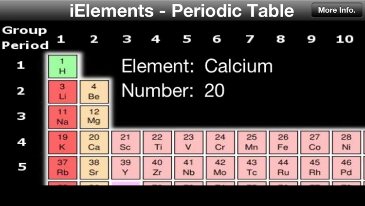 iElements - Periodic Table of The Chemical Elements