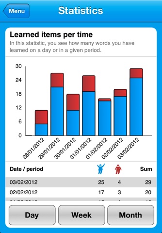 Six-pack Vocabulary Enhancer 2 screenshot 3