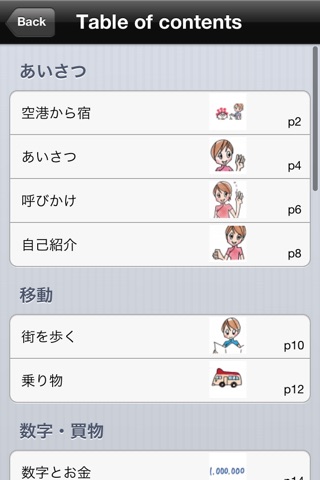 指さし会話　香港広東語　　touch＆talk screenshot 4