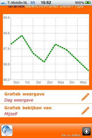 Slankcoach Lite screenshot 3