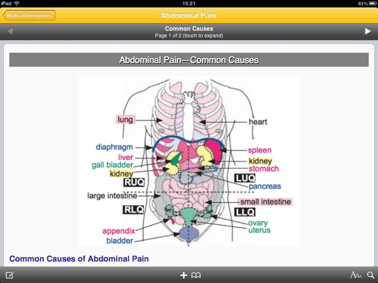 EMS BLS for iPad